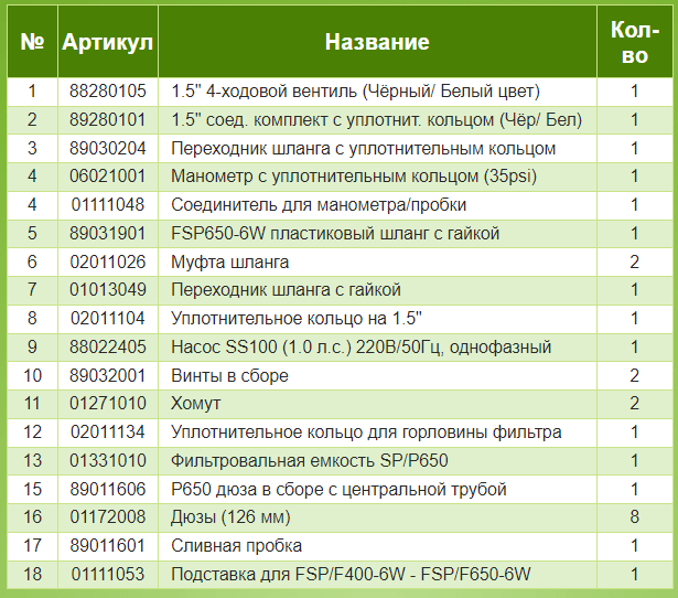filtrovalnaya-ustanovka-650-mm-verh-podsoed-aquaviva-fsp650.png (37 KB)