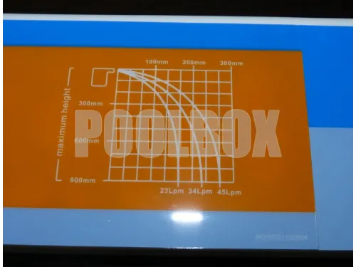 Водопад Aquaviva PB 900-25 (ш. 900 мм., излив 25 мм.) стеновой пластиковый