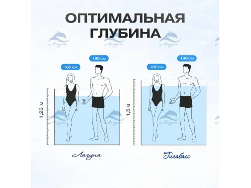 Бассейн ГИГАБАСС овальный вкапываемый 10х5,5х1,5 м