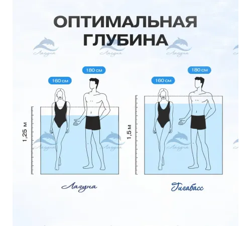 Бассейн ГИГАБАСС овальный вкапываемый 12х6х1,5 м