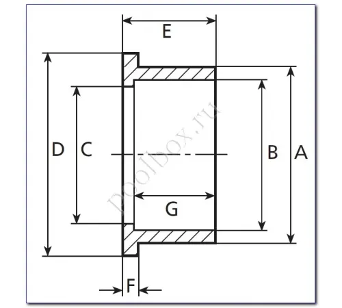 Адаптер д/фланца д.110 Coraplax (7121110)