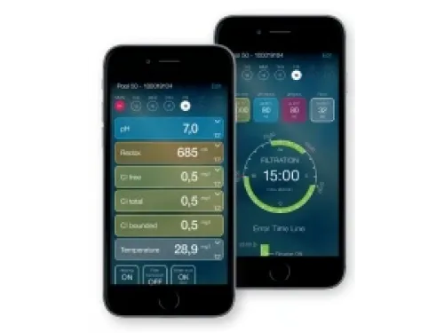 Станция контроля и дозирования хим. реагентов (PH/Redox/CL) ASIN AQUA PROFI ASEKO