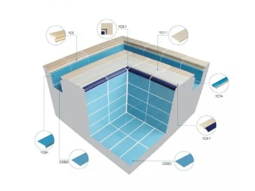 Бортовой элемент с поручнем кобальт/беж. Aquaviva