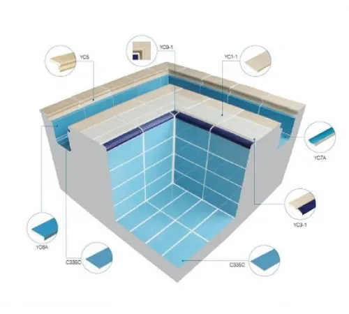 Бортовой элемент с поручнем и водостоком кобальт/беж. Aquaviva