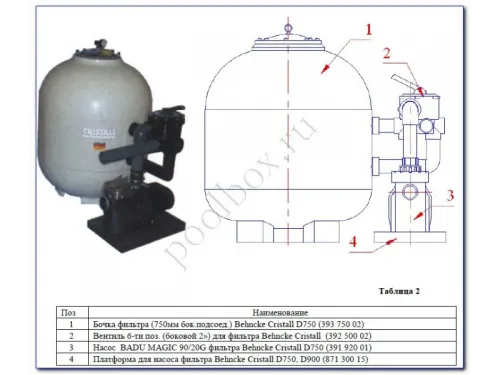 Фильтровальная установка (750 мм, 20 м3/ч, 1,32 кВт) (бок. подсоед.) Behncke Cristall D750