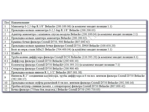 Фильтровальная установка (750 мм, 20 м3/ч, 1,32 кВт) (бок. подсоед.) Behncke Cristall D750