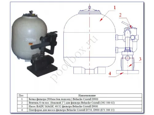 Фильтровальная установка (900 мм, 32 м3/ч, 2 кВт) (бок. подсоед.) Behncke Cristall D900