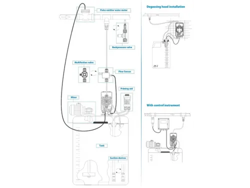 Датчик уровня AquaViva