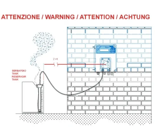 Станция контроля и дозирования хим. реагентов (PH / 1,5 Бар / 1,5 л/ч) Seko PoolBasic pH Display SPHBASPA0108