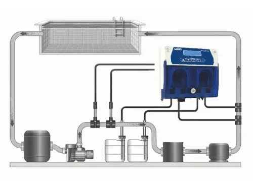 Станция контроля и дозирования хим. реагентов (Redox / 1,5 Бар / 1,5 л/ч) Seko PoolDose ORP WiFi PDRX1H1HAW100