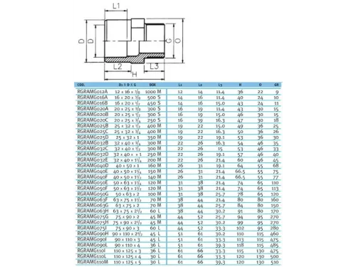Муфта д. 50/63 х 2" клеевое ПВХ Effast с наружной резьбой