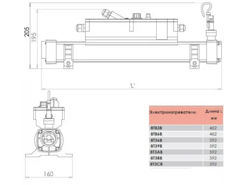 Электронагреватель 12 кВт 400В Elecro Flow Line 8Т3AВ Titan 