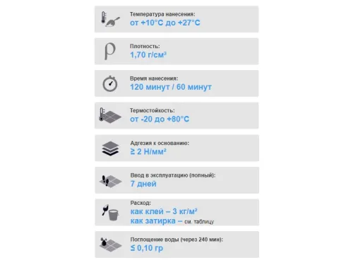 Эпоксидная затирка-клей Kalekim Epotech+ 2954 (5 кг)
