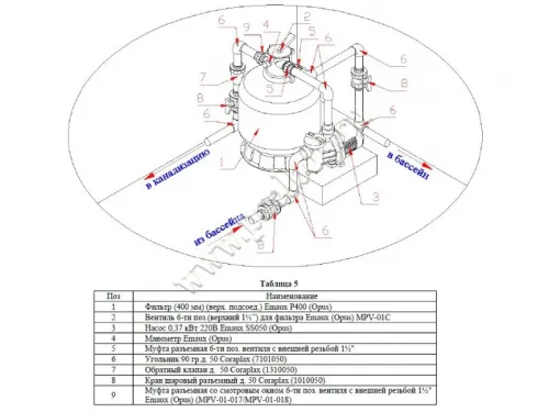 Фильтр (д. 400 мм., 50 мм., 6-8 м3/ч, 45 кг., верх. соед.) Emaux P400 (Opus) 
