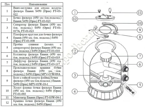 Фильтр (д. 450 мм., 50 мм., 6-8 м3/ч, 45 кг., бок. соед.) Emaux S450 (Opus)