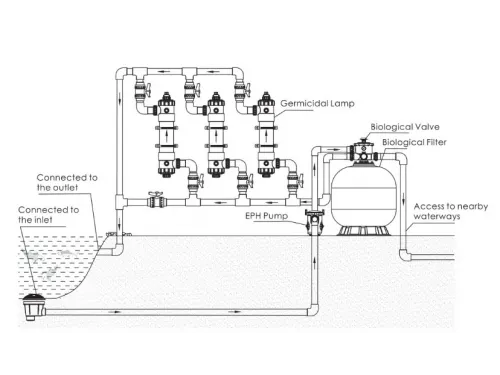 Фильтр (д. 900 мм., 75 мм.,21 м3/ч, 60 кг., верх. соед.) Aquaviva LF900 для прудов
