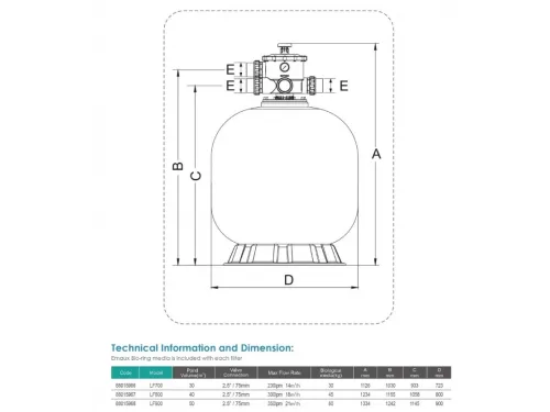 Фильтр (д. 900 мм., 75 мм.,21 м3/ч, 60 кг., верх. соед.) Aquaviva LF900 для прудов