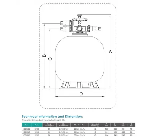 Фильтр (д. 900 мм., 75 мм.,21 м3/ч, 60 кг., верх. соед.) Aquaviva LF900 для прудов