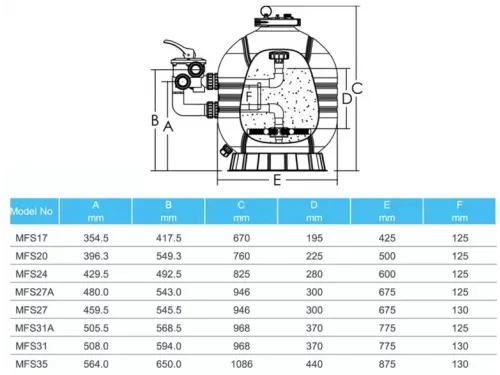 Фильтр (д. 500 мм., 50 мм., 10-12 м3/ч, 70 кг., бок. соед.) Emaux MFS20 (Opus)