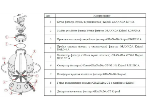 Фильтр (д. 500 мм., 1 1/2" ВР, 10-12 м3/ч, 100 кг., верх. соед.) Kripsol GRANADA GT506