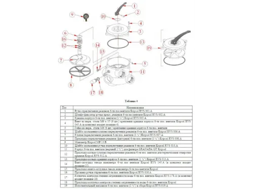 Фильтр (д. 500 мм., 1 1/2" ВР, 10-12 м3/ч, 100 кг., верх. соед.) Kripsol GRANADA GT506
