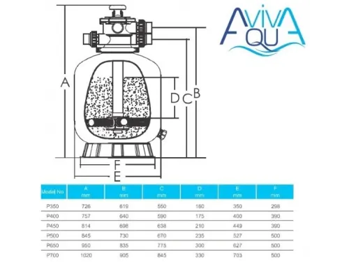 Фильтр (д. 350 мм., 50 мм., 4-5 м3/ч, 20 кг., верх. соед.) Aquaviva P350