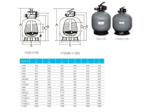 Фильтр (д. 350 мм., 50 мм., 4-5 м3/ч, 20 кг., верх. соед.) Aquaviva V350