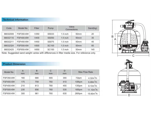 Фильтровальная установка (650 мм, 15,6 м3/ч, 145 кг.) (верх. подсоед.) Emaux FSF650-6W