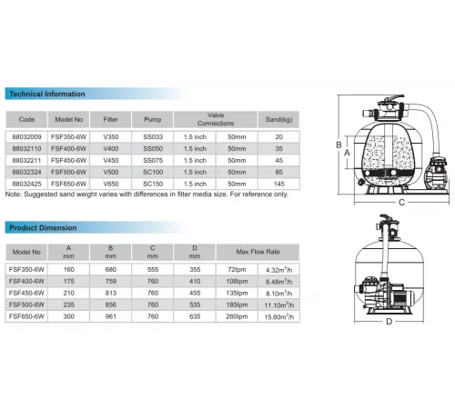 Фильтровальная установка (500 мм., 11,1 м3/ч, 85 кг.) (верх. подсоед.) Emaux FSF500-6W