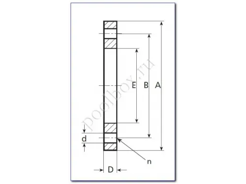 Фланец  д.225 Coraplax (7123225)