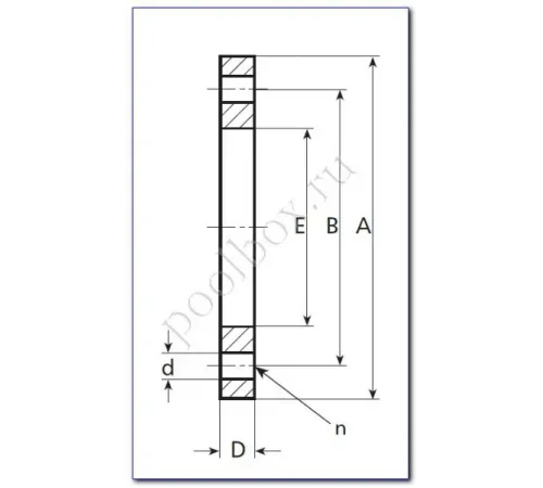 Фланец  д.160 Coraplax (7123160)