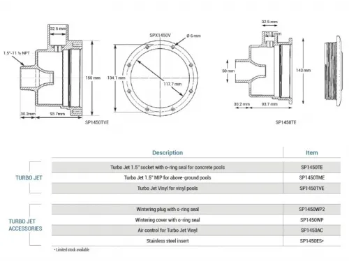 Форсунка гидромассажная Hayward TURBO-JET SP1450TVE, 15 м.куб./час (под лайнер)
