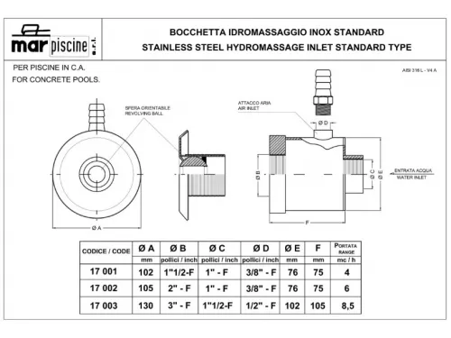 Форсунка гидромассажная, из нерж. стали, (универс.), 4 м.куб./ч, Marpiscine 17004