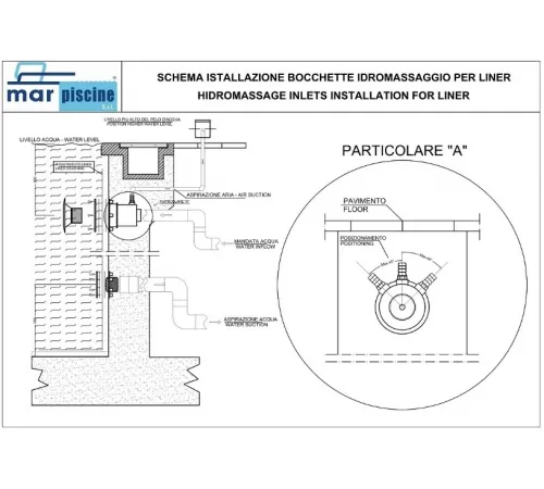 Форсунка гидромассажная, из нерж. стали, (плитка), 4 м.куб./ч, Marpiscine 17001