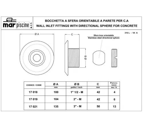 Форсунка возврата воды стеновая (плитка), из нерж. стали, Marpiscine 17019, 2"