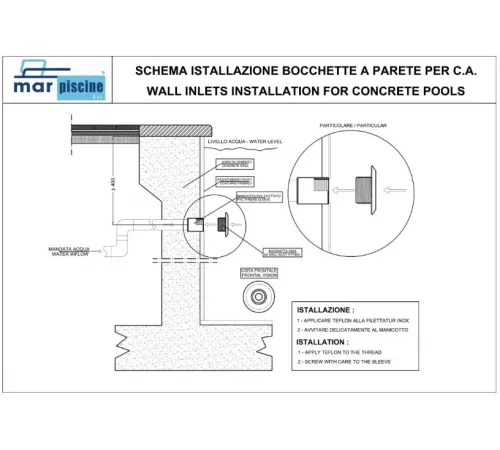 Форсунка возврата воды стеновая (плитка), из нерж. стали, Marpiscine 17019, 2"