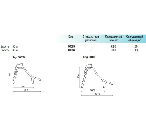 Горка для бассейна пластиковая с форсункой Astral