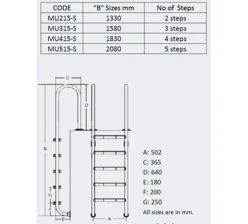 Лестница 4 ст.  (у.б.) Hidrotermal CLASSIC 400 MU415-SR