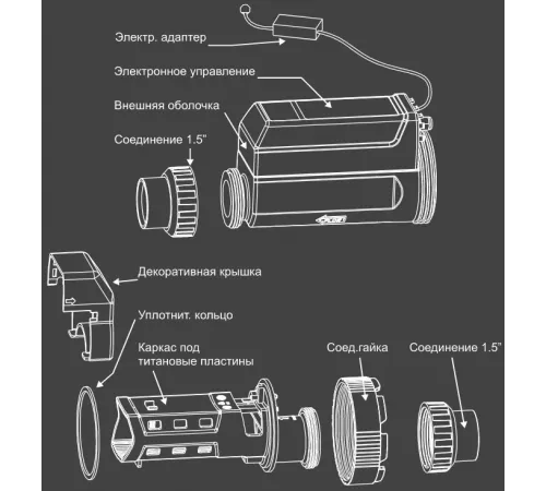 Хлоргенератор Aquaviva Crystal (от 8 гр/час до 20 гр/час) до 85 м.куб.