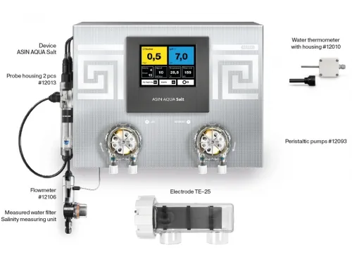 Хлоринатор (электролизер) соленой воды для бассейна Asin Aqua SALT ASEKO