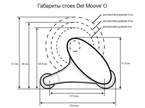Комплект жалюзи и автоматическое сматывающее устройство Del Moove'O (на солнечных батареях)