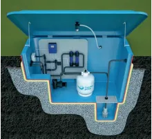 Технический приямок Laguna Box (1.72*1.63*0.97 м.) с крышкой
