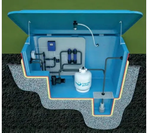 Технический приямок Laguna Box (1.72*1.63*0.97 м.) с крышкой