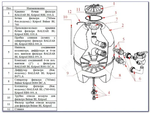Фильтр (д. 760 мм., 2" ВР, 19-21 м3/ч, 225 кг., бок. соед.) Kripsol Balear BL 760