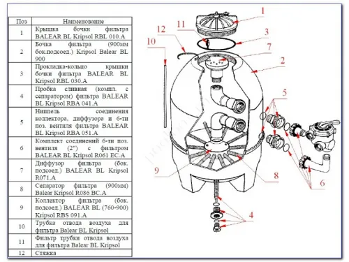 Фильтр (д. 900 мм., 2" ВР, 32-34 м3/ч, 325 кг., бок. соед.) Kripsol Balear BL 900