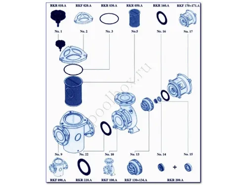 Насос (159 м3/ч, 10.7 кВт/ч, 380В) Kripsol Kriptоn KRF-1260В