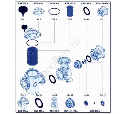Насос (159 м3/ч, 10.7 кВт/ч, 380В) Kripsol Kriptоn KRF-1260В