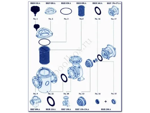Насос (123 м3/ч, 7 кВт/ч, 380В) Kripsol Kriptоn KRF-760В