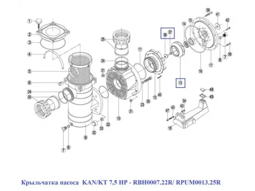 Крыльчатка насоса KAN/KT 7