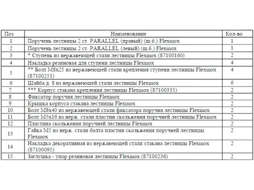 Лестница 2 ст. (у.б.) Flexinox PARALLEL из нержавеющей стали AISI-304